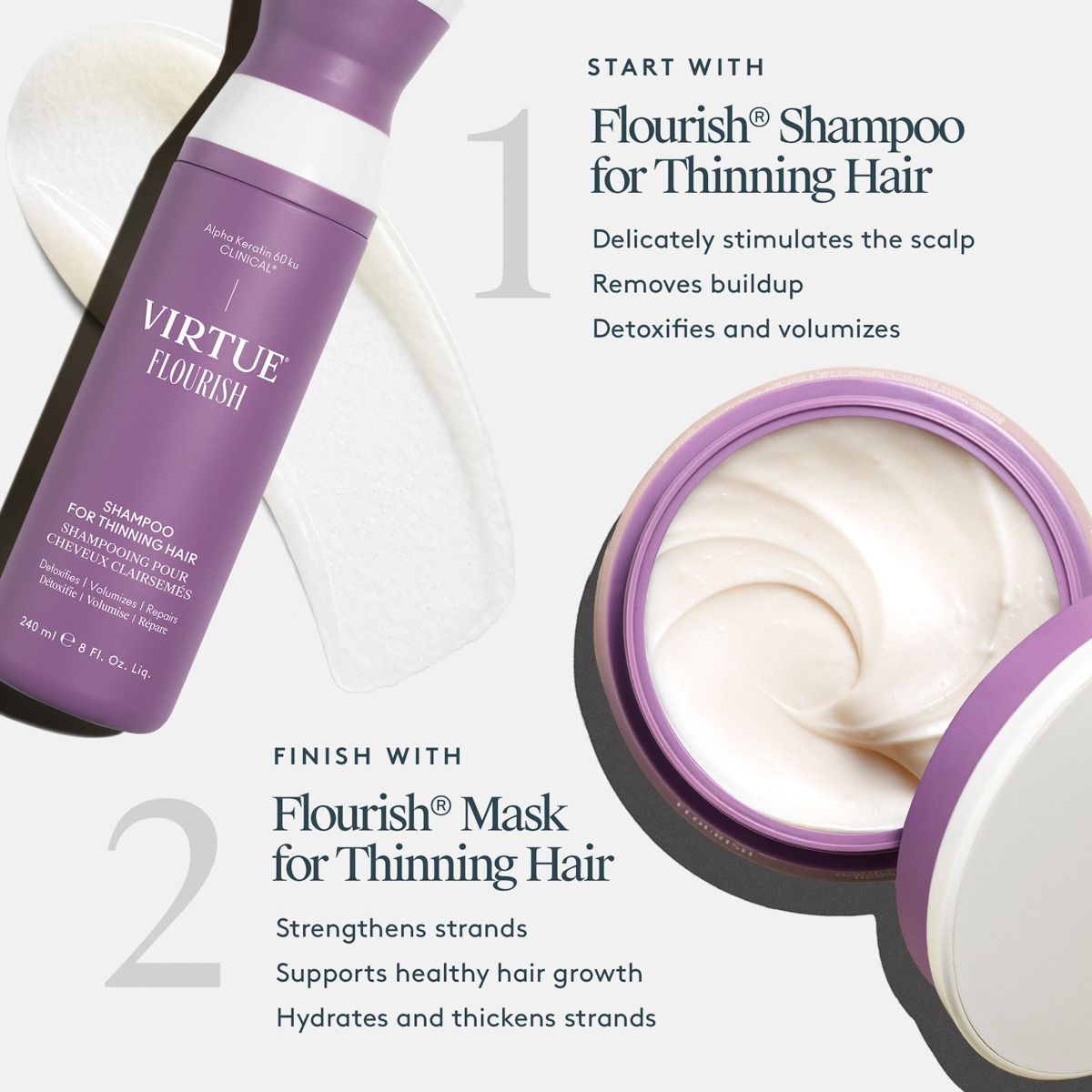 Virtue Flourish Mask For Thinning Hair
